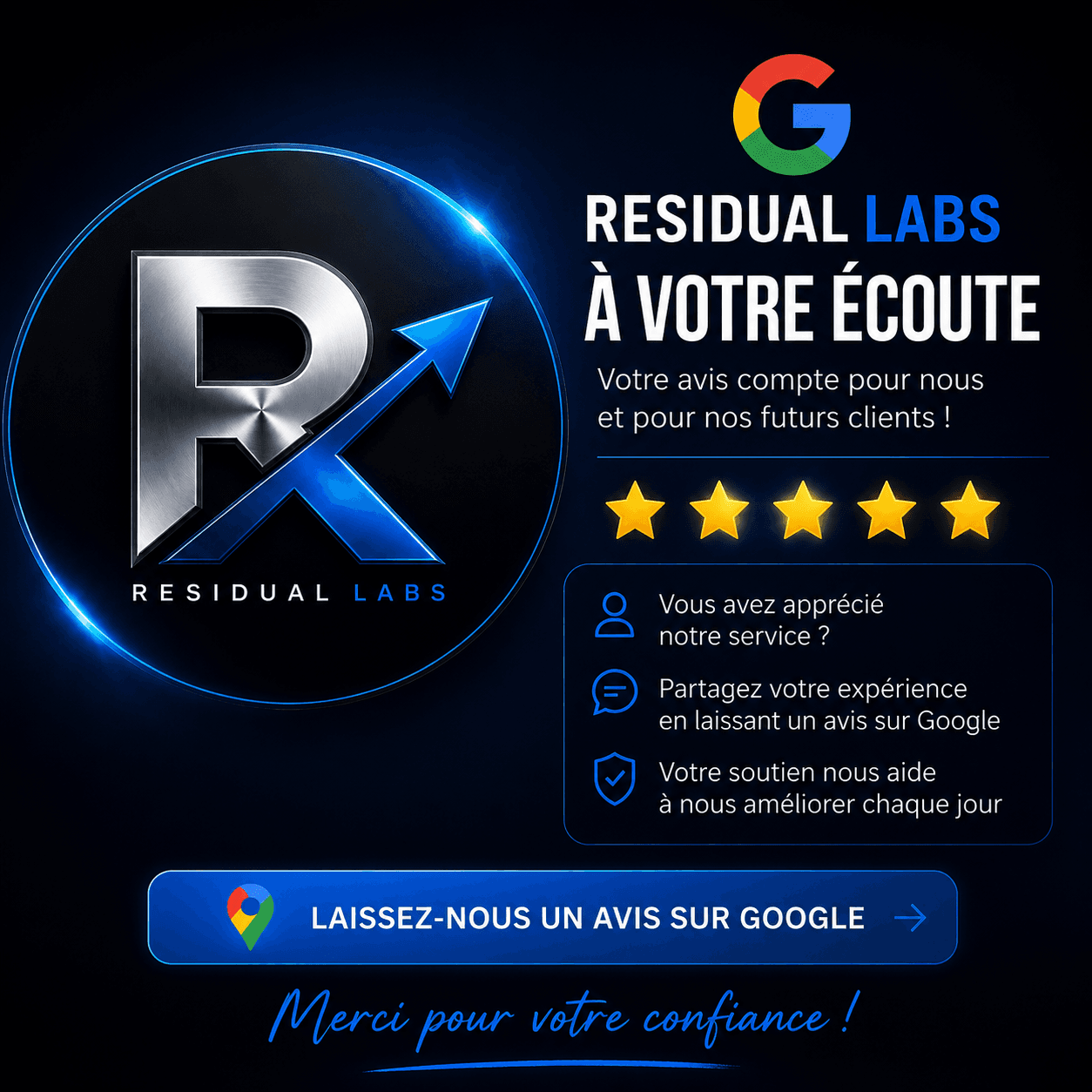 Residual Labs — Fiche Google · Avis clients